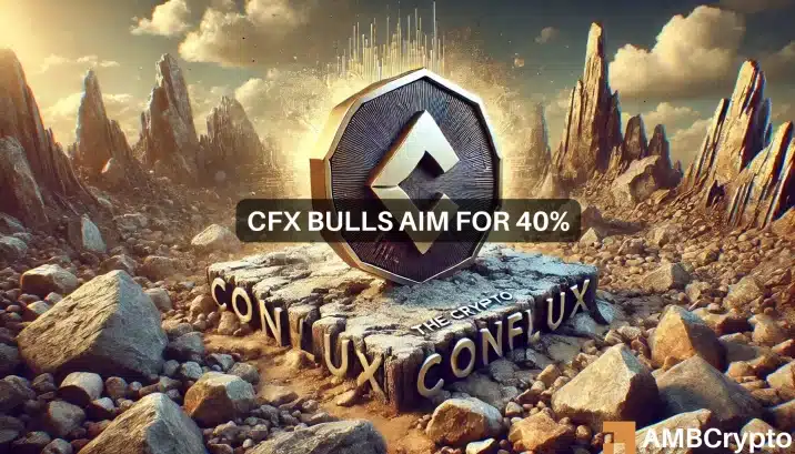 Conflux gains 30% in 4 days, bulls could double these gains soon