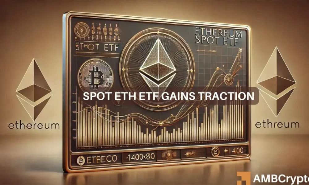 Ethereum ETFs’ changing landscape – Monochrome, VanEck, and more outflows