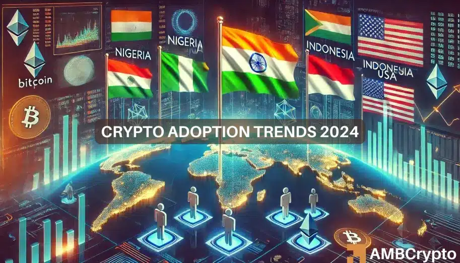 India - 1st, United States - 4th: Chainanalysis report ranks global crypto adoption