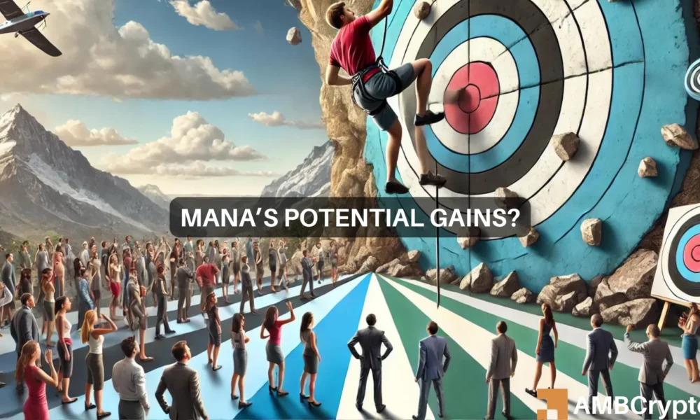 Gauging MANA’s upside potential after altcoin reclaimed key price levels