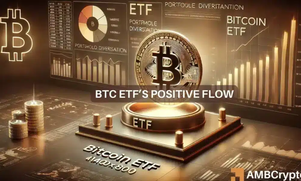 $253 million positive for Bitcoin Spot ETFs, while Ethereum still…