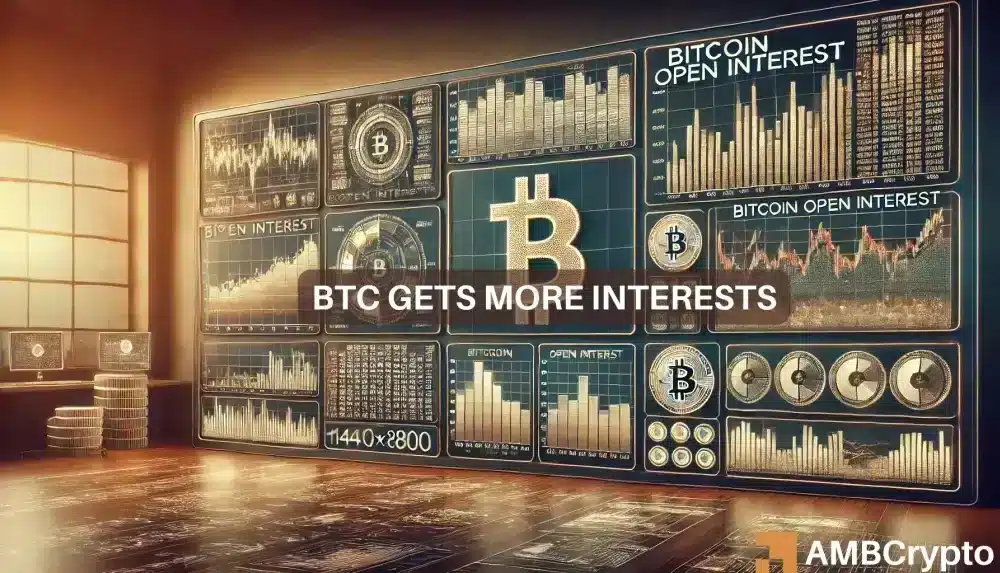 How Bitcoin’s slight 3% rise caused an Open Interest surge