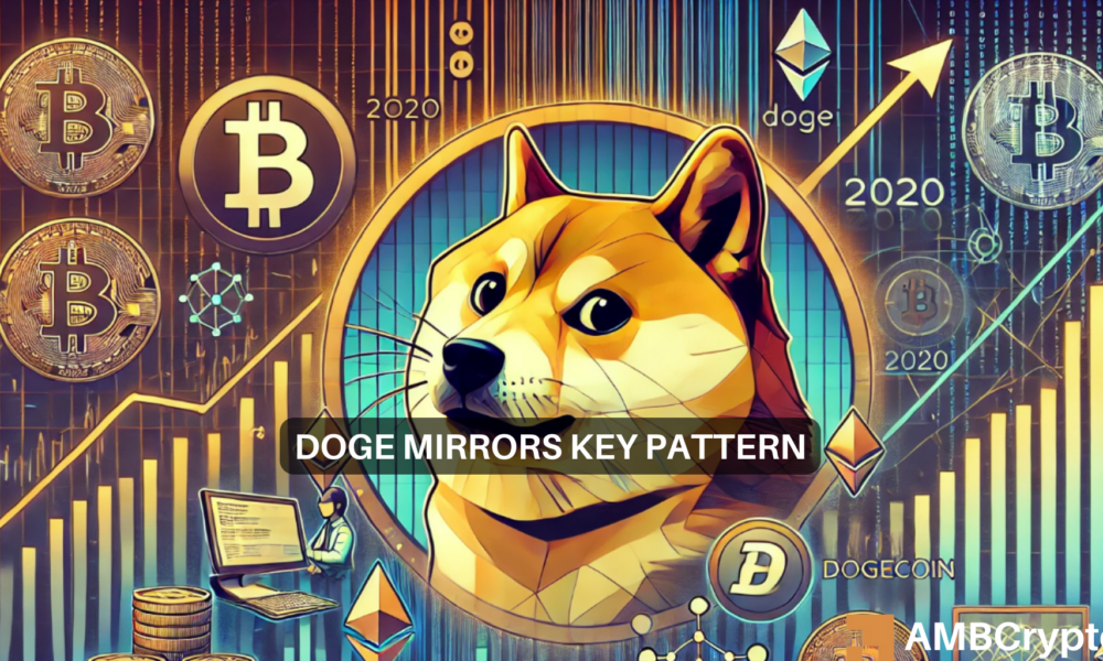 Dogecoin mirrors a key 2020 pattern, and that means DOGE will now…