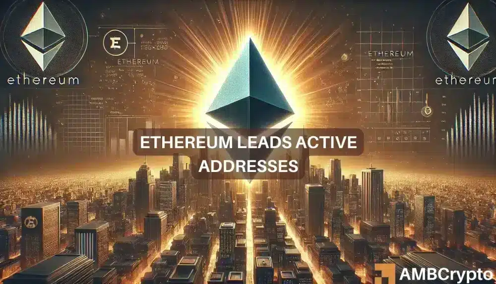 Ethereum boasts 40% of active addresses across networks – Will price catch up?