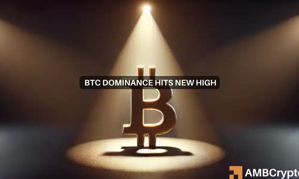 A high Bitcoin dominance does not guarantee BTC’s move past $66K