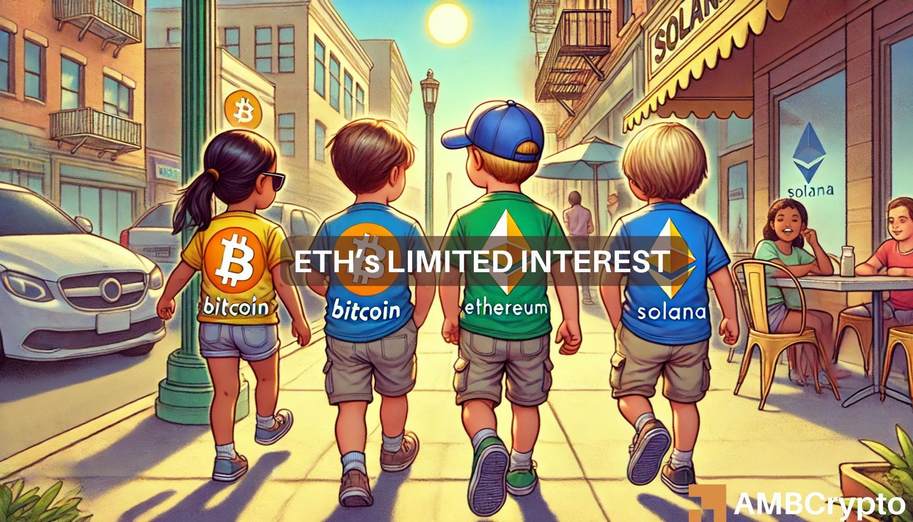 ETH struggles as investors shift to Solana, Bitcoin - Will 2025 offer relief?