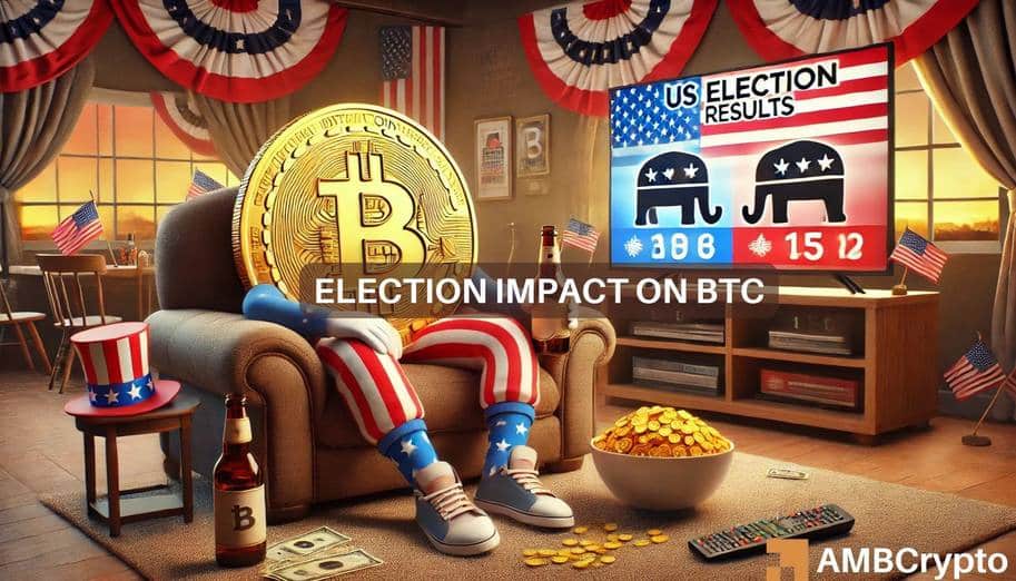 Bitcoin US elections