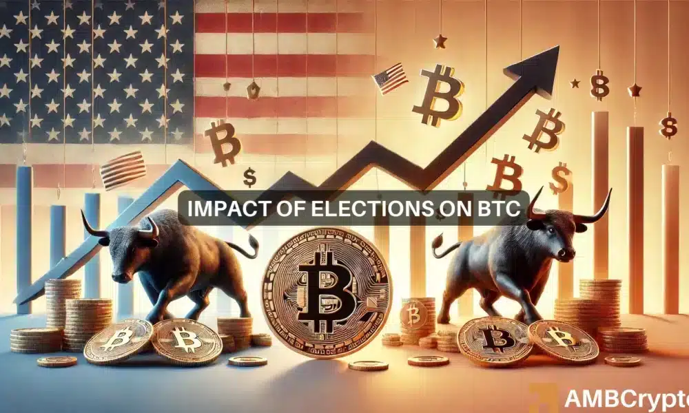 Bitcoin faces election anxiety, but will we see a recap of 2016 and 2020?