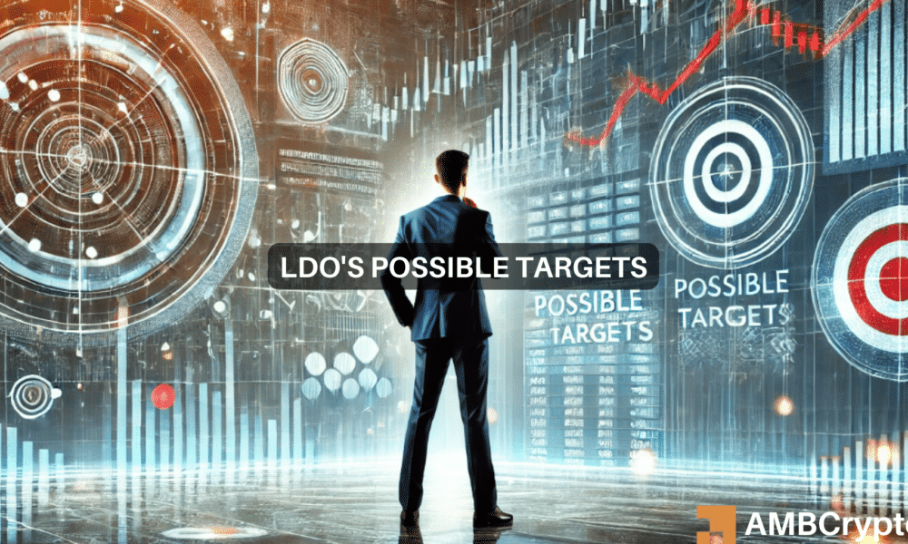 Lido Dao surges 32% in 24 hours, targets $2.48 after volume surge