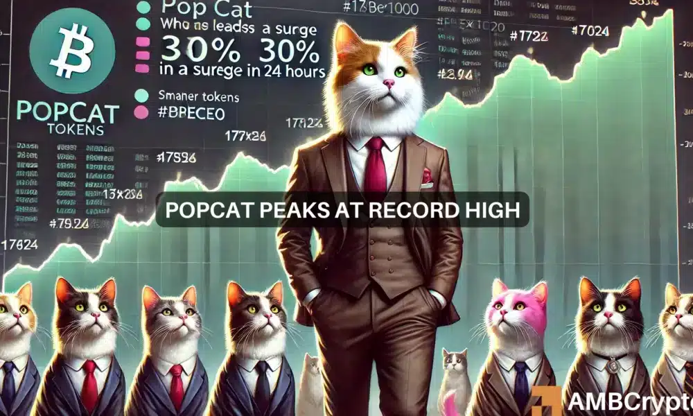 POPCAT soars 30% in 24 hours: Analyst eyes $5 target next