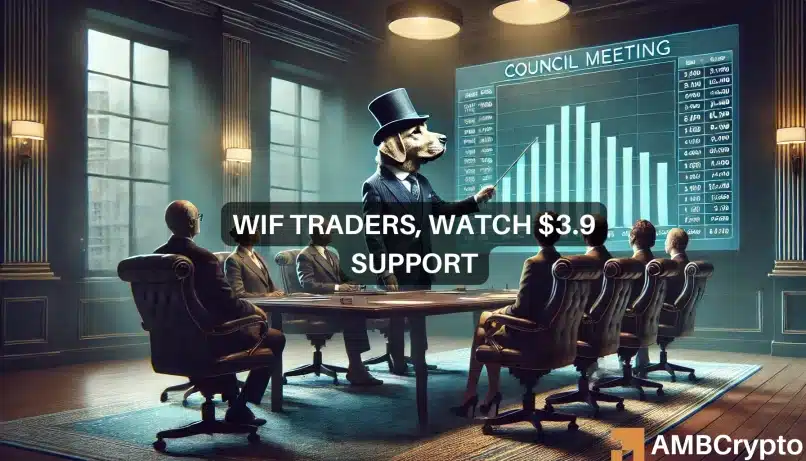 WIF price prediction- meme coin challenges all-time high, targets another 50% move