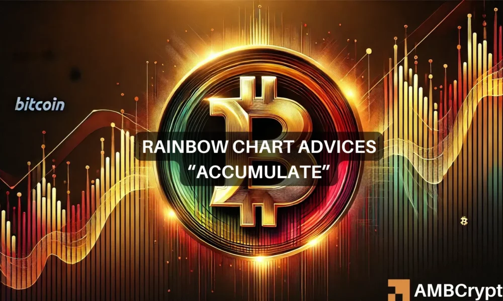 Bitcoin Rainbow Chart predicts $150K by January 2025 – Details