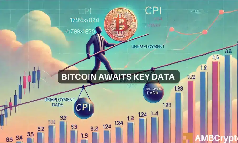 Bitcoin braces for key US economic data: Will inflation boost prices?