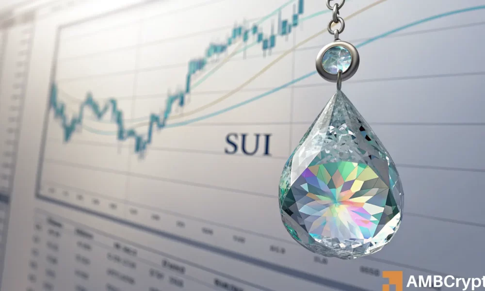 SUI TVL passes $1.7B amid lending platform rivalry – What’s next?