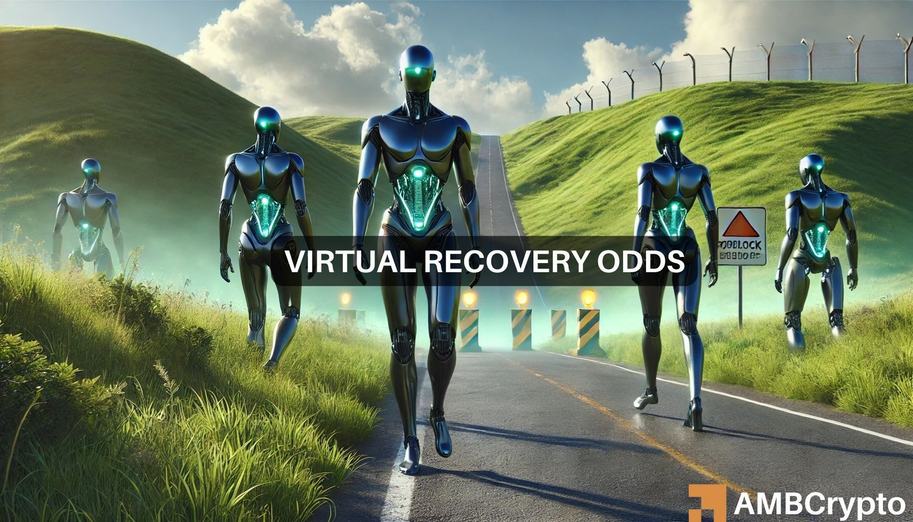 Virtual price prediction