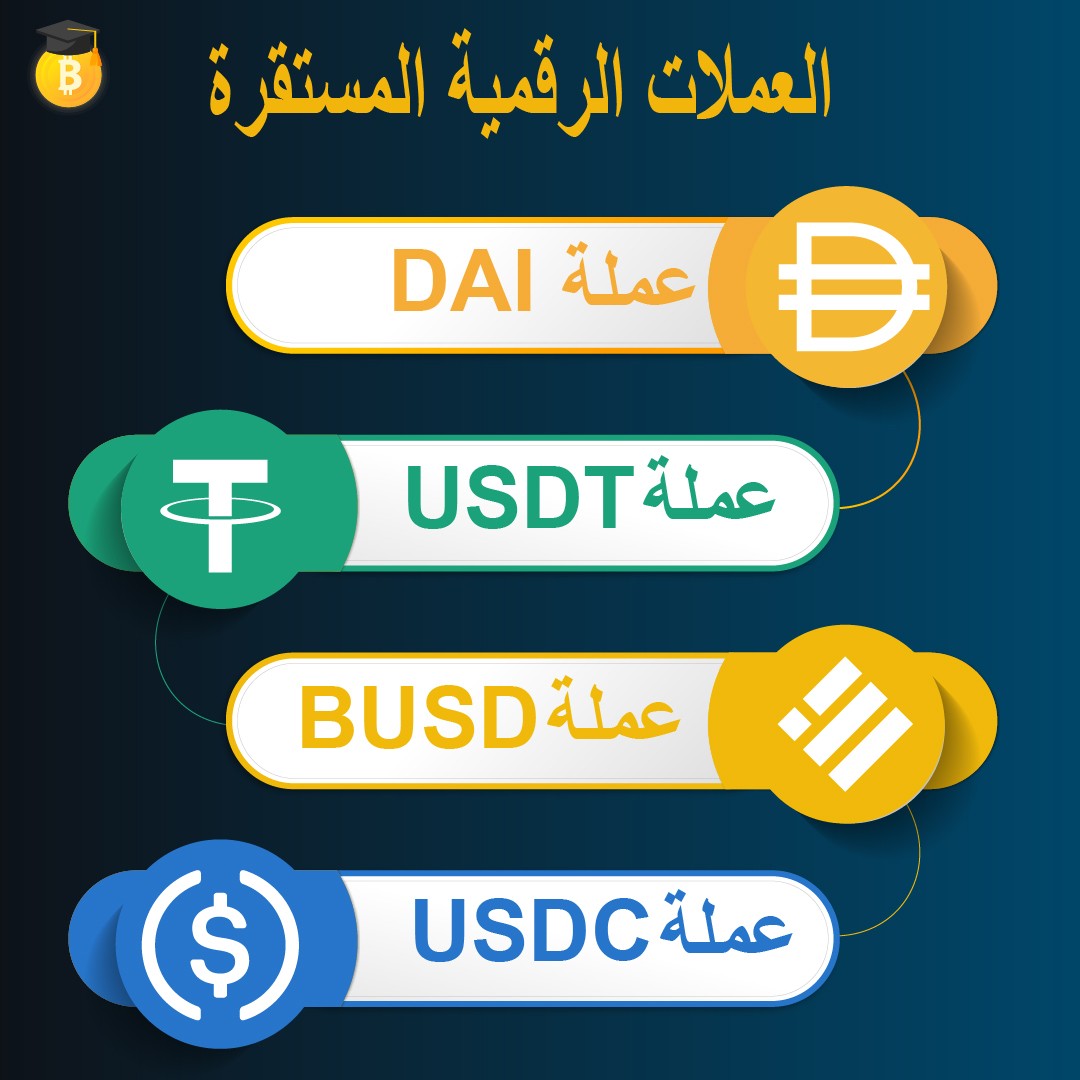 العملات الرقمية المستقرة - انفوجرافيك