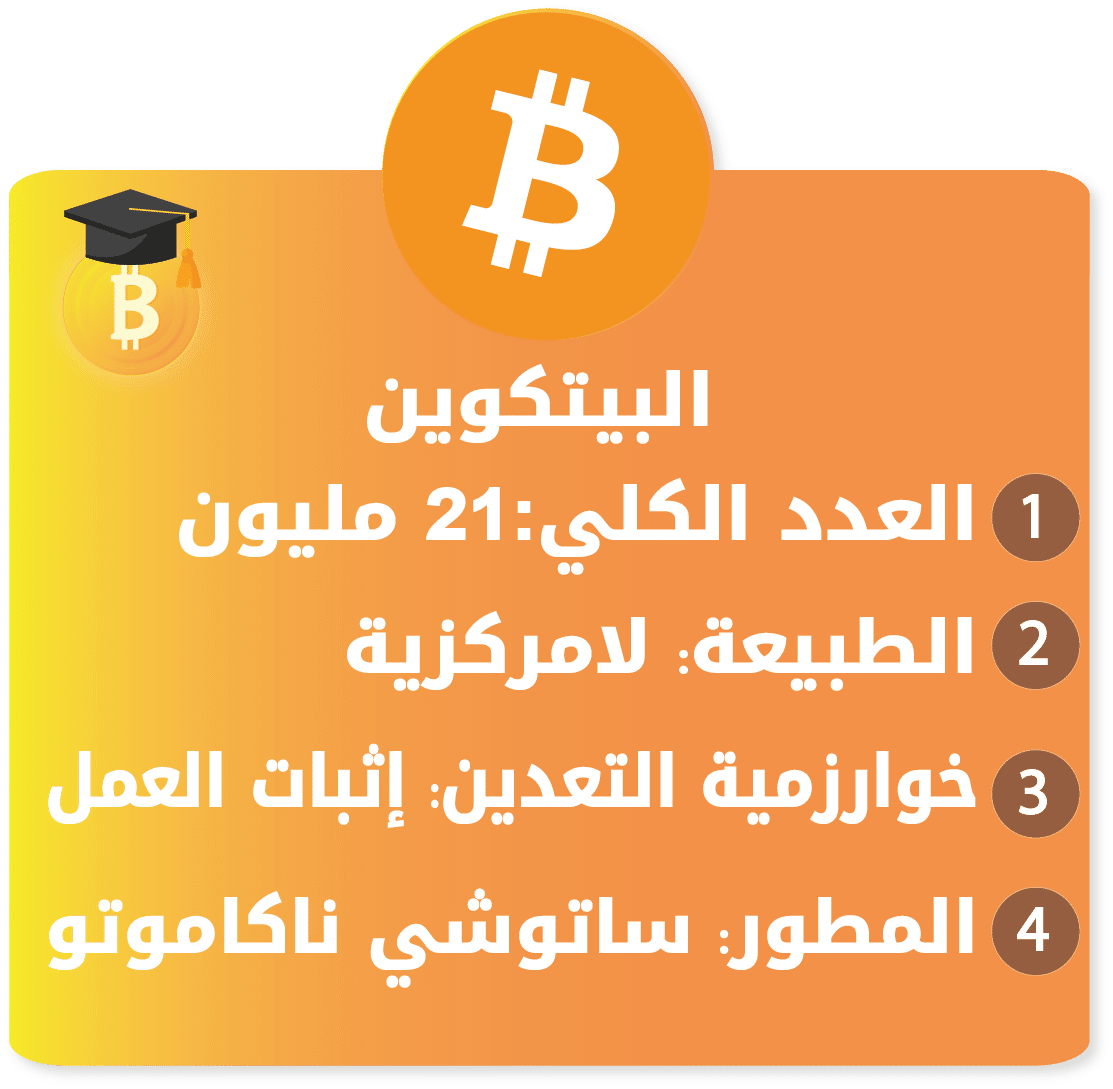 خصائص البيتكوين