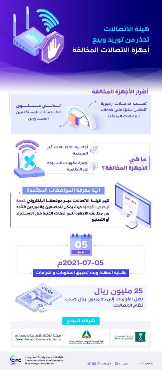 هيئة الاتصالات السعودية تحذر من تعدين عملة الهيليوم وهذه الغرامة