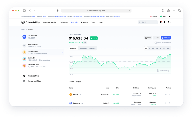 أداة تعقب CoinMarketCap