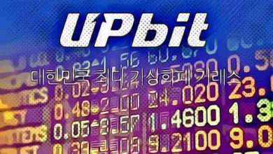 منصة Upbit الكورية