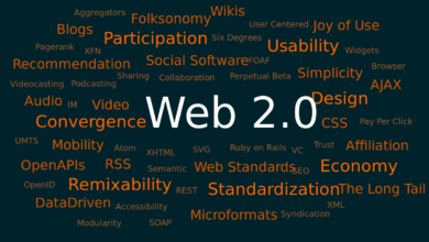 Web3