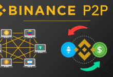 Binance p2p network