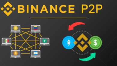 Binance p2p network