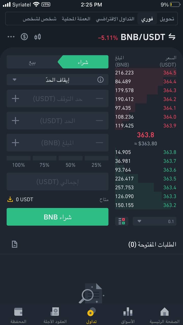 واجهة منصة بينانس للتداول نمط إيقاف الحد