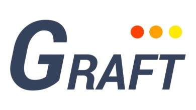 عملة GRFT الرقمية