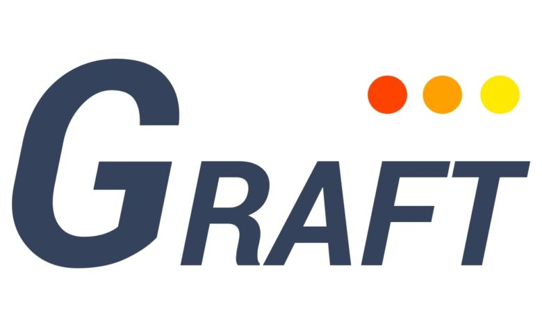 عملة GRFT الرقمية