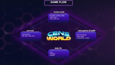 CENS