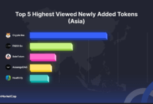 CoinMarketCap يفصح عن أهم 5 عملات رقمية