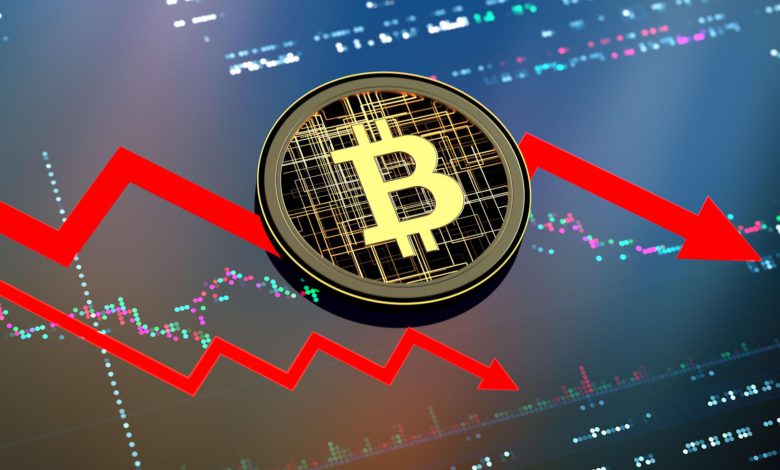 مؤشر سعر غملة البيتكوين