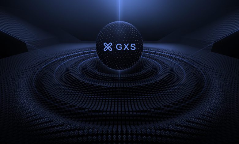 GXS-GXC