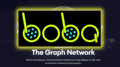 bobanetwork thegraph