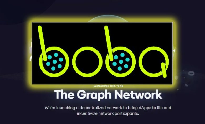 bobanetwork thegraph