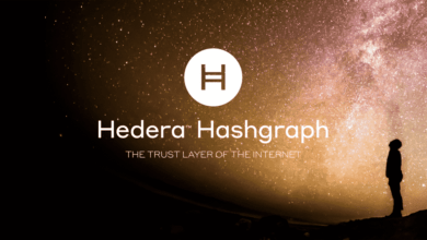 مشروع Hedera Hashgraph