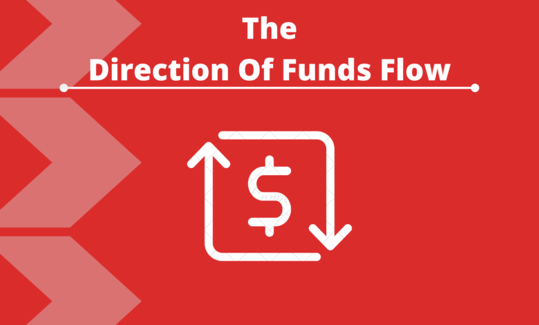 Direction Of Funds Flow