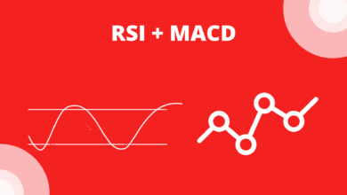 MACD + RSI