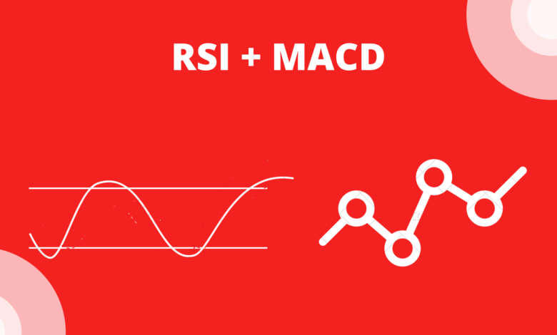 MACD + RSI