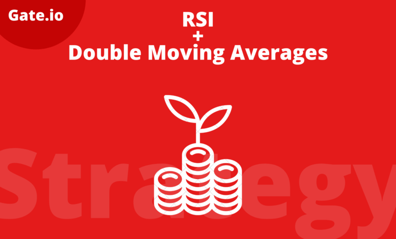RSI + Double Moving Averages