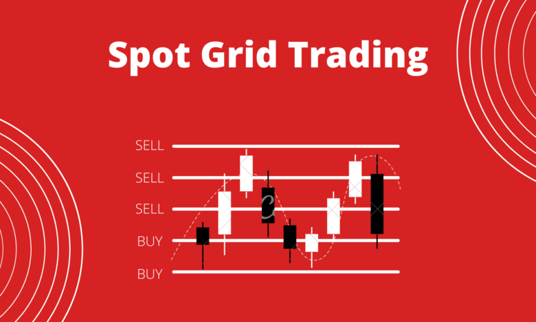 Spot Grid Trading