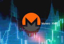 XMR