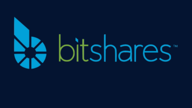 BitShares BTS