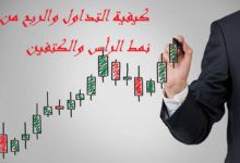 كيفية التداول والربح من نمط الرأس والكتفين