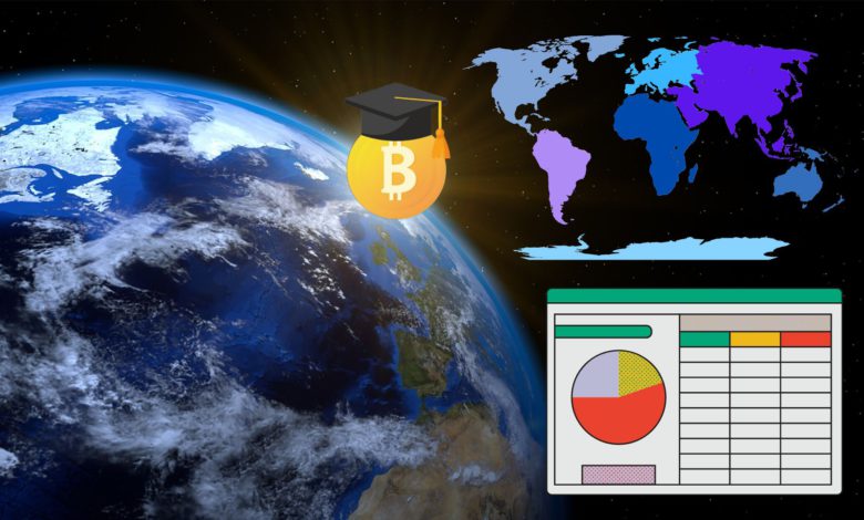 تقرير غير متوقع... من هي الدول الرائدة في استخدام العملات الرقمية؟