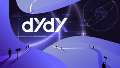 huong dan dydx 1633195942796