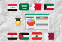 بحسب أحدث التقارير… ما هو تصنيف الدول العربية في عالم العملات الرقمية؟