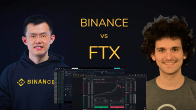 binance vs ftx