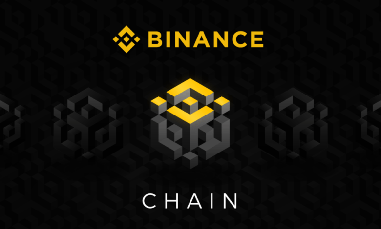 BNB Chain